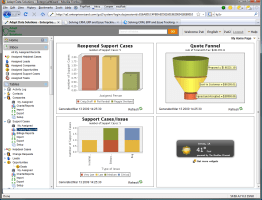 crm-dashboards-without-custom-code