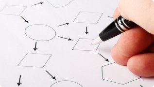 planeacion-estrategica